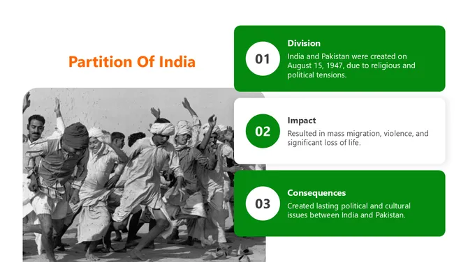 India Independence Day slide13
