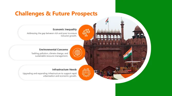 India Independence Day slide15