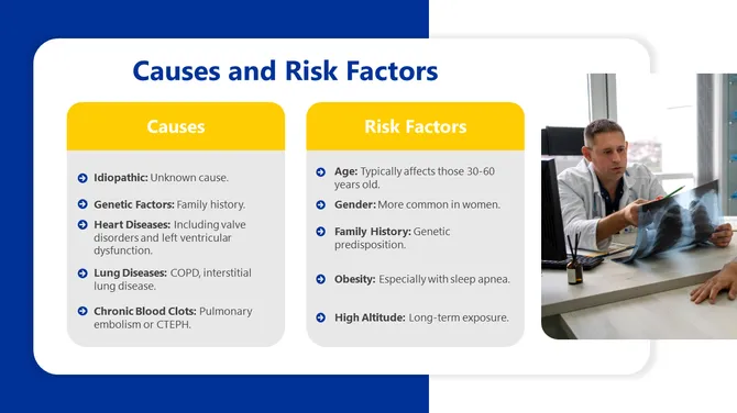 Pulmonary Hypertension slide 4