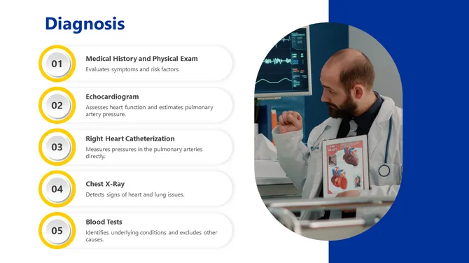 Pulmonary Hypertension slide 8