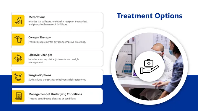 Pulmonary Hypertension slide 10