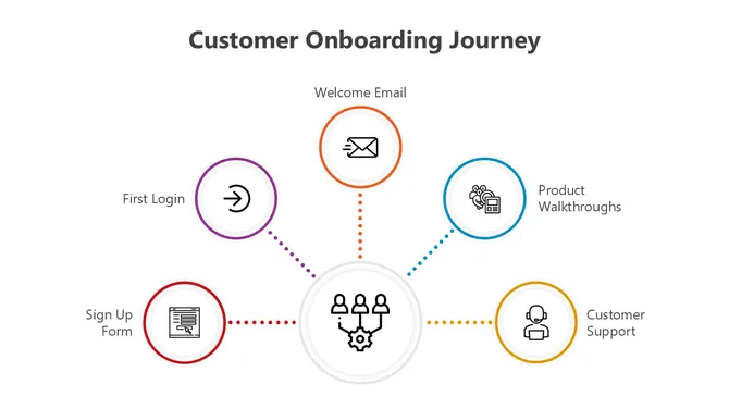 500960-customer-onboarding-journey-powerpoint-presentation-02