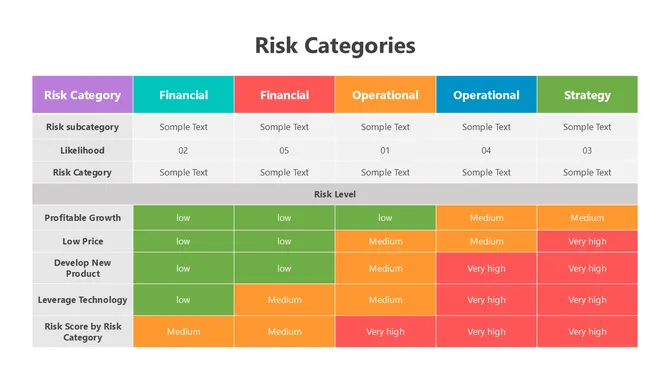 501255-risk-categories-01