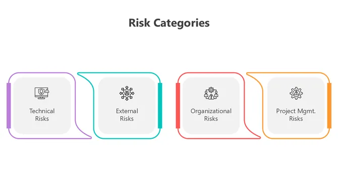 501255-risk-categories-02