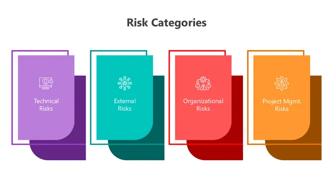 501255-risk-categories-03