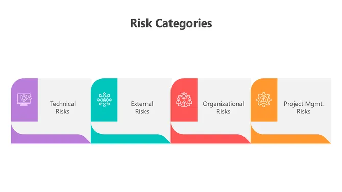 501255-risk-categories-05
