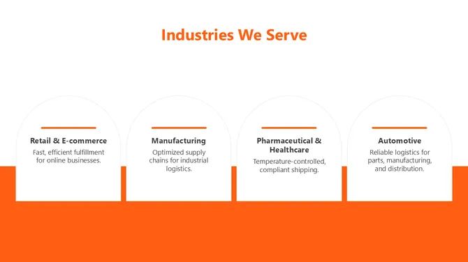 501272-logistics-company-profile-08-670