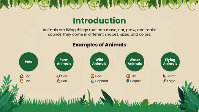 Abilities And Characteristics Of Animals slide3