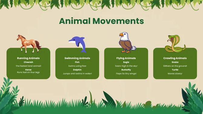 Abilities And Characteristics Of Animals slide5