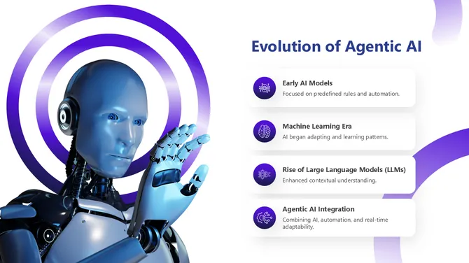 Agentic AI PowerPoint Presentation slide4