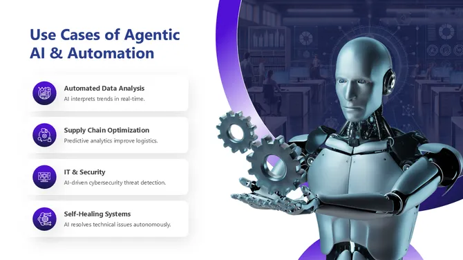 Agentic AI PowerPoint Presentation slide9
