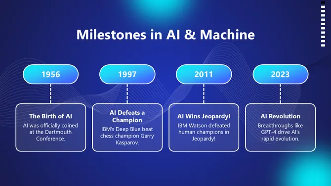 501309-the-future-of-ai-and-machines-03