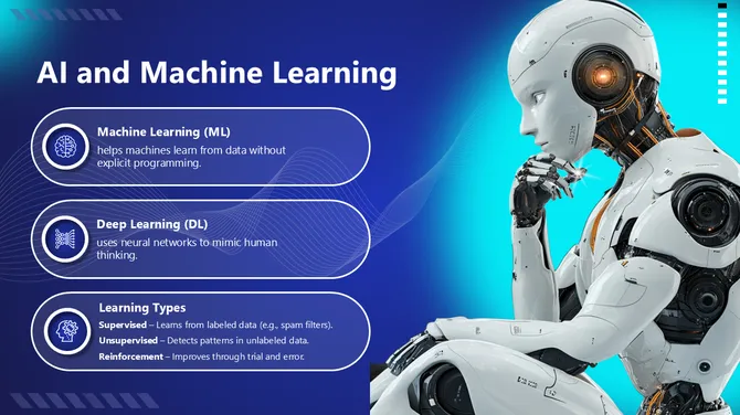 501309-the-future-of-ai-and-machines-07