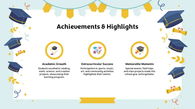 Elementary Graduation slide5