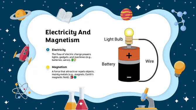 Elementary Physics Academy slide10