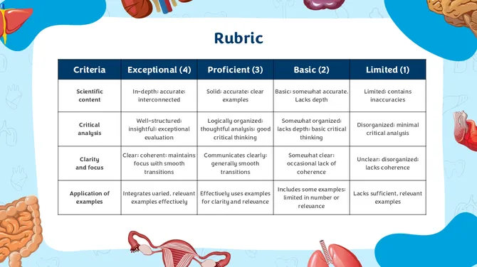Anatomy Physiology Lesson For Middle School slide6