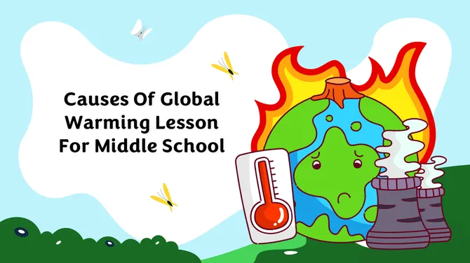 Causes Of Global Warming Lesson For Middle School slide2