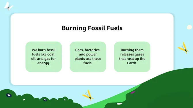Causes Of Global Warming Lesson For Middle School slide6