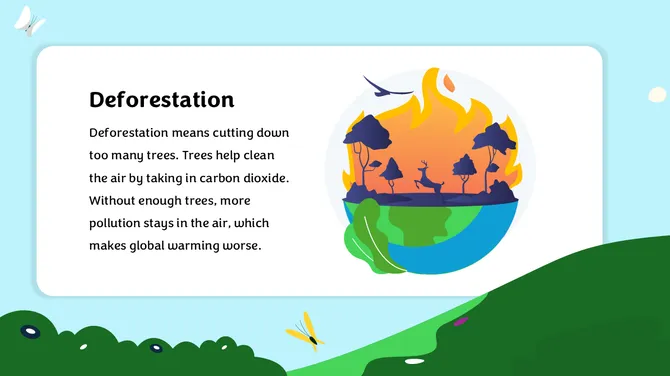 Causes Of Global Warming Lesson For Middle School slide7
