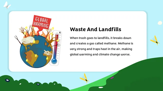 Causes Of Global Warming Lesson For Middle School slide8