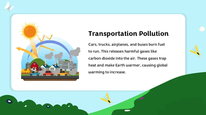 Causes Of Global Warming Lesson For Middle School slide10