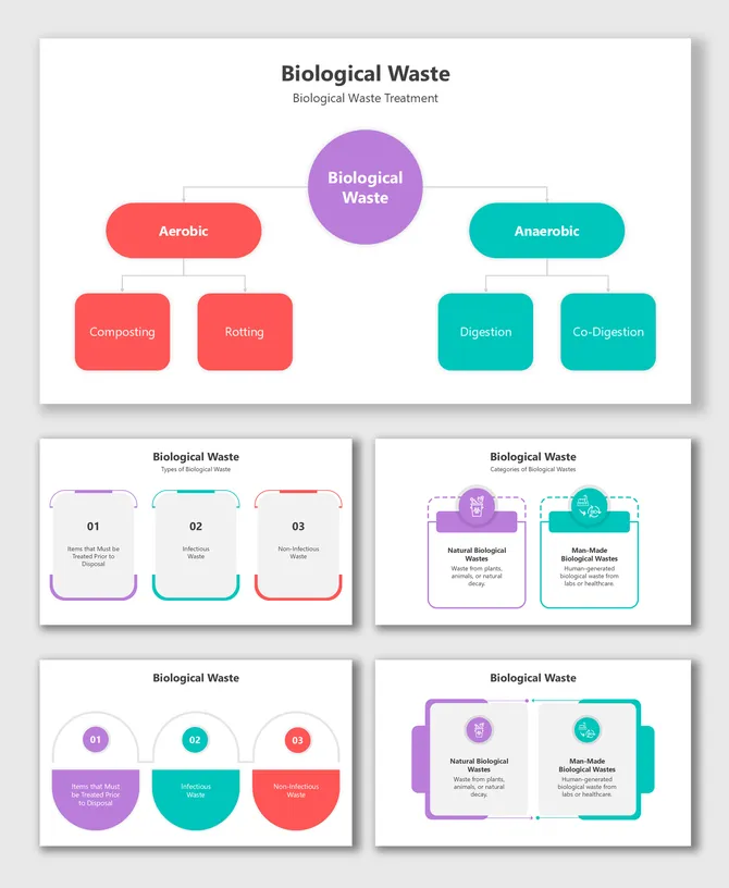 Waste Management PowerPoint Templates and Google Slides