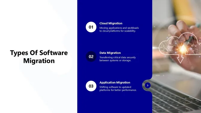 501930-software-migration-03-670