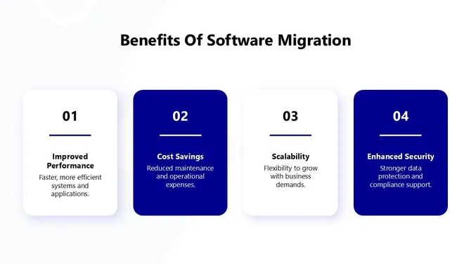 501930-software-migration-06-670