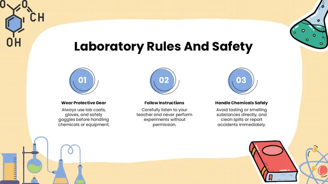 Science Subject For High School Chemistry Laboratory slide3
