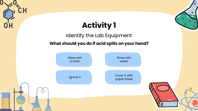 Science Subject For High School Chemistry Laboratory slide8