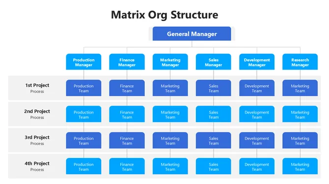 502014-matrix-org-structure-05-670