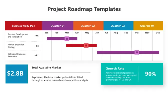 502072-project-roadmap-templates-03-670