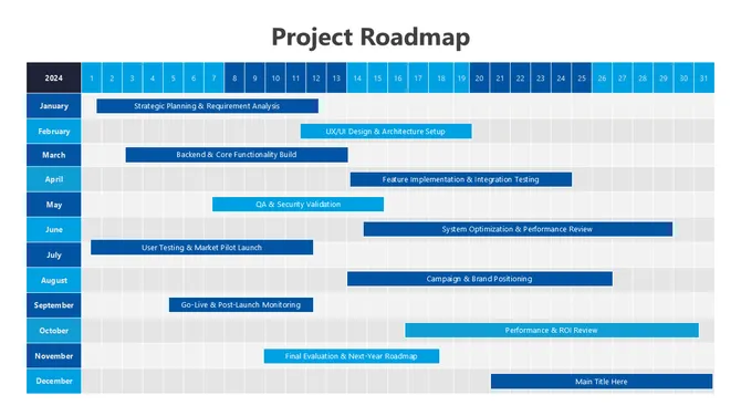 502075-powerpoint-project-roadmap-05-670