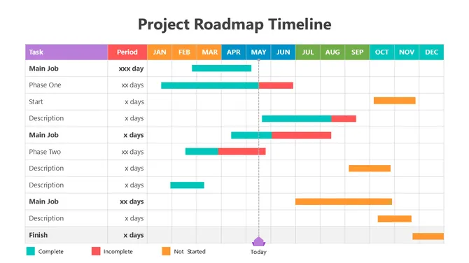 502076-project-roadmap-timeline-04-670