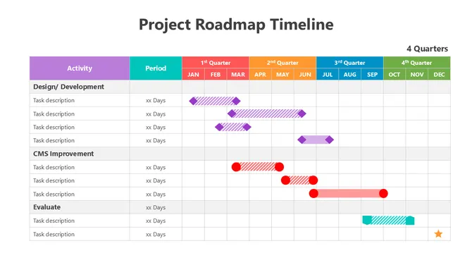 502076-project-roadmap-timeline-05-670