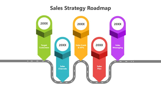 502119-sales-strategy-roadmap-03-670