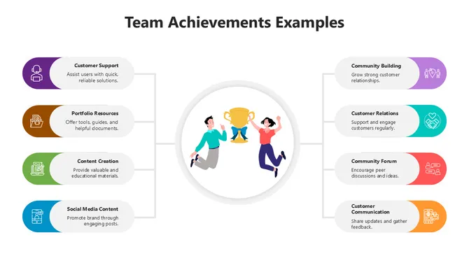 502138-team-achievements-examples-05-670