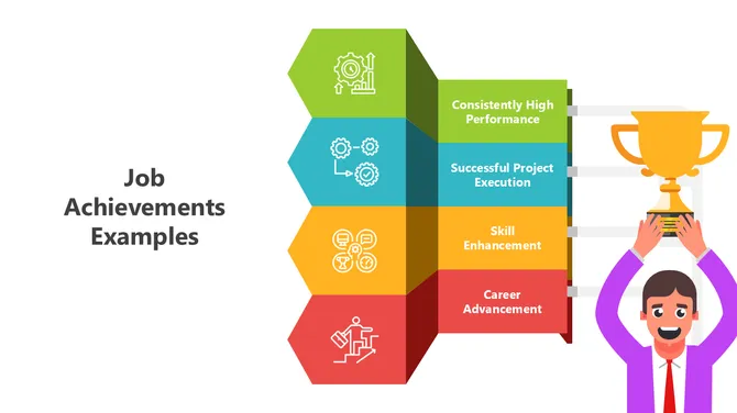 Job achievements infographic with stacked blocks showing performance, project success, skills, and career growth with trophy icon.