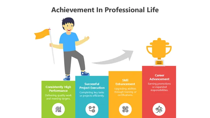 502150-achievement-in-professional-life-02-670