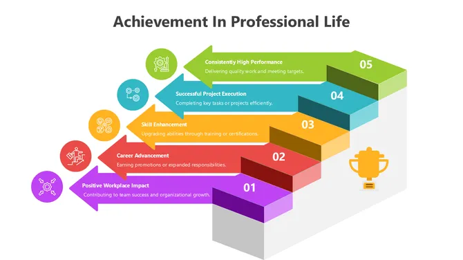 502150-achievement-in-professional-life-03-670