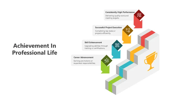 502150-achievement-in-professional-life-05-670