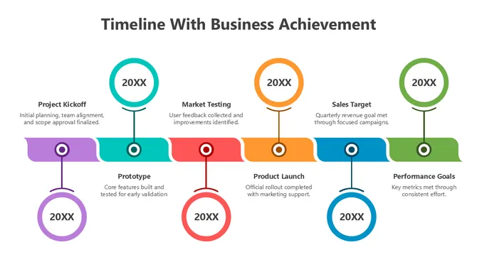 502170-timeline-with-business-achievement-05-670