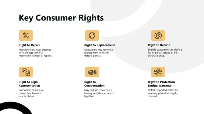 502237-lemon-law-lawyer-05-670
