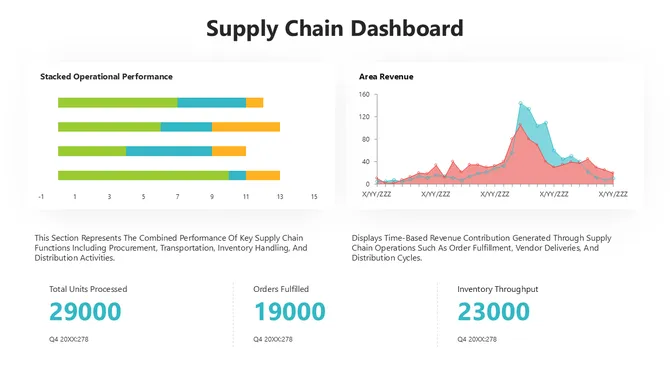 502266-supply-chain-dashboard-03-670