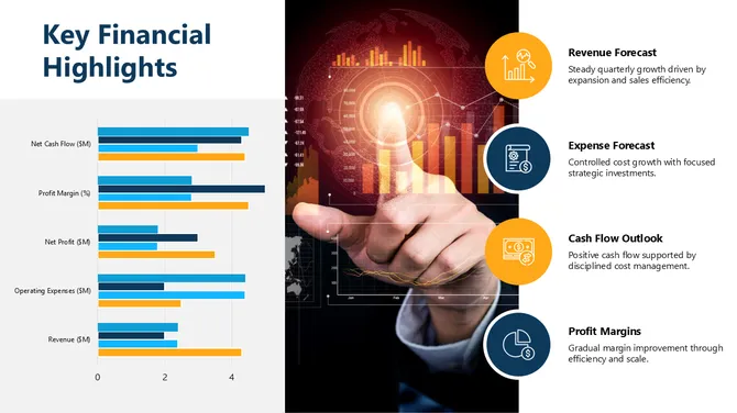 Annual Business Plan PowerPoint And Google Slides slide 9