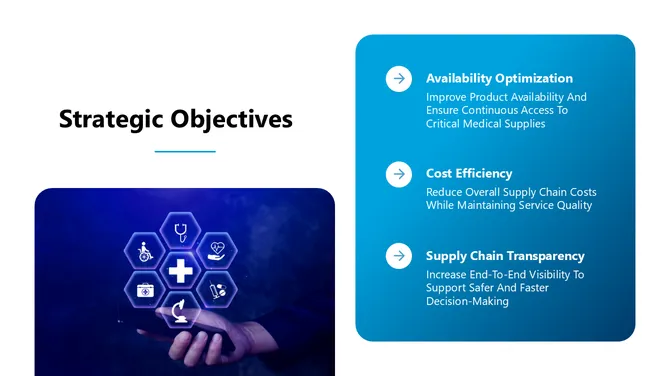 Healthcare Supply Chain Strategy Presentation slide5