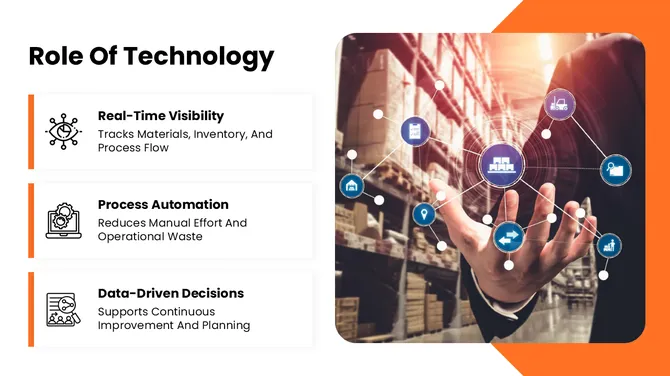 Lean Manufacturing Supply Chain Presentation slide8