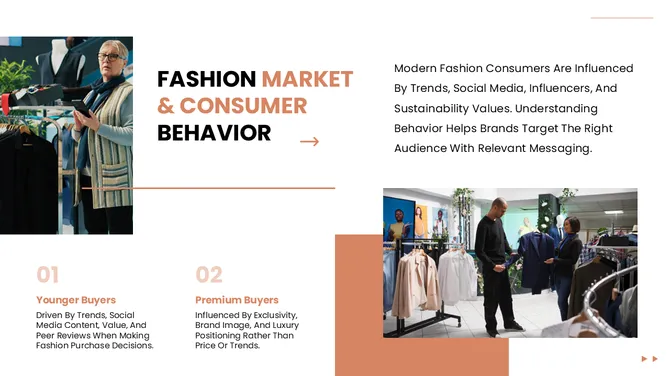 Fashion Brand Marketing Strategy slide4