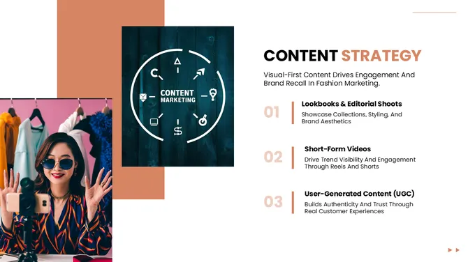 Fashion Brand Marketing Strategy slide6