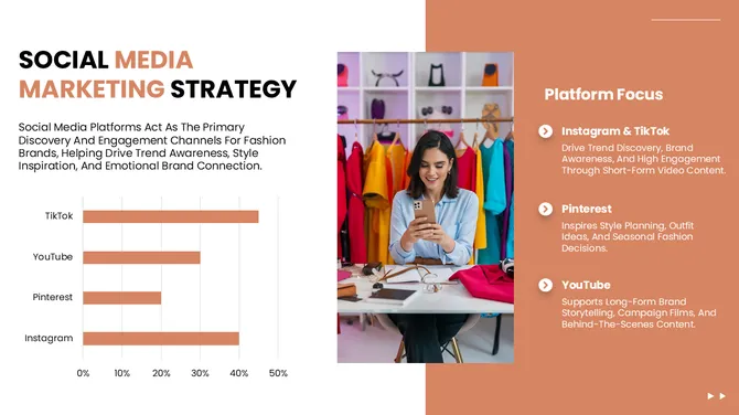 Fashion Brand Marketing Strategy slide7